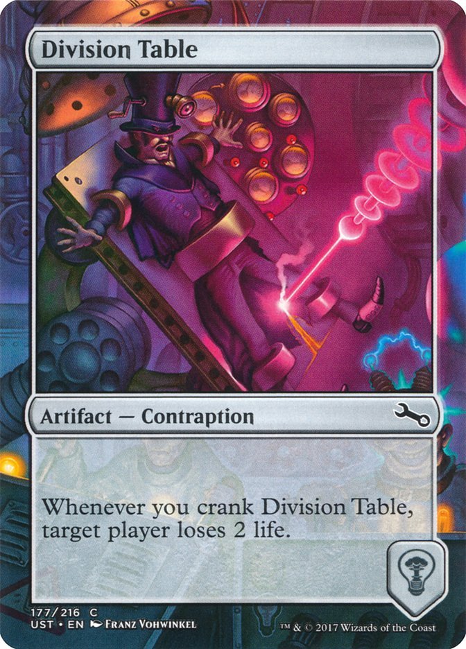 Division Table [Unstable] - Bea DnD Games